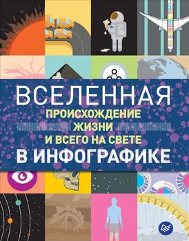 Вселенная, происхождение жизни и всего на свете в инфографике