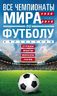 Все чемпионаты мира по футболу 1930-2018