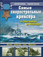 Самые скорострельные крейсера. От Перл-Харбора до Фолклендов