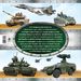Современная боевая техника мира